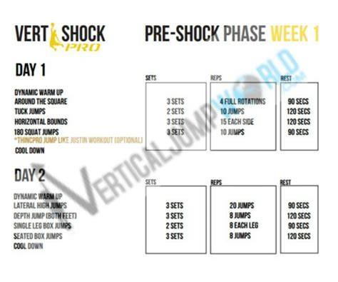 The Vert Shock Program Was Created By Adam Folker