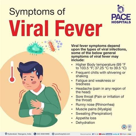 The Viral Fever Website