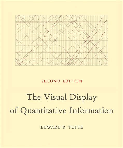 The Visual Display Of Quantitative Information Edward R Tufte
