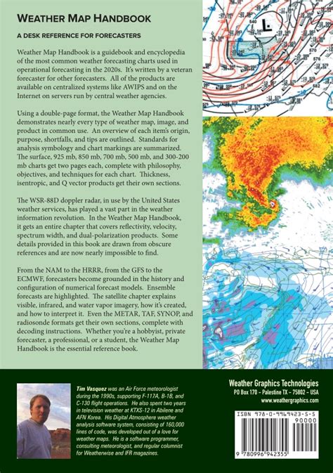 the weather handbook