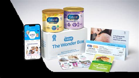 The Wonder Box