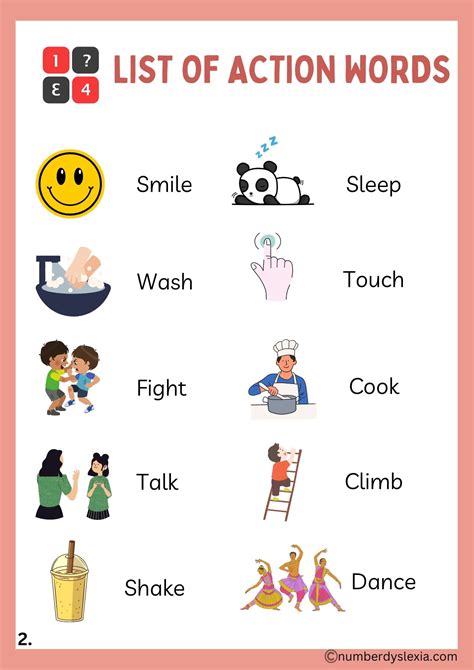 The Words In Action Action Words With Pictures - Action Words With Pictures