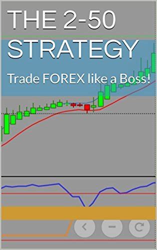 Read The 2 50 Strategy Trade Forex Like A Boss 