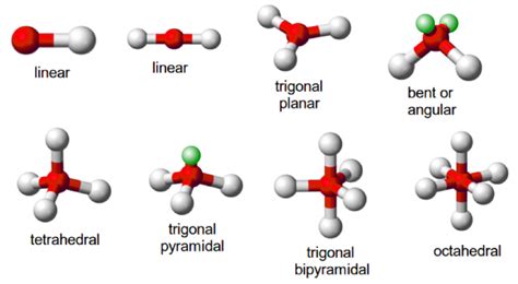 Read Online The 3 D Geometry Of Molecules 