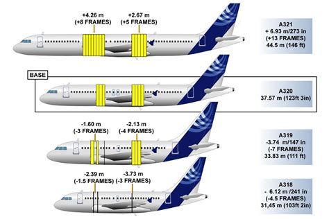 Full Download The Airbus Systems Guide A319 A320 Files 