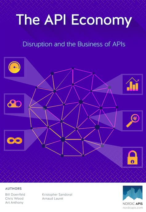 Read Online The Api Economy Disruption And The Business Of Apis 