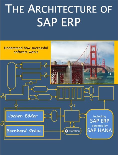 Read Online The Architecture Of Sap Erp Understand How Successful Software Works 