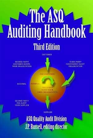 Download The Asq Auditing Handbook Third Edition Download 