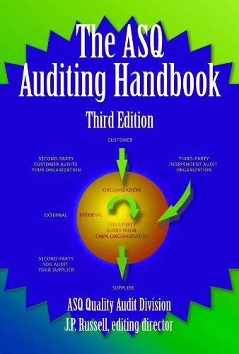 Read Online The Asq Auditing Handbook Third Edition Free Download 
