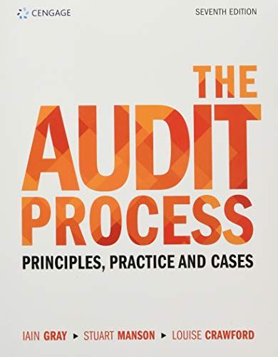 Download The Audit Process Principles Practice And Cases 