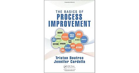 Read Online The Basics Of Process Improvement 