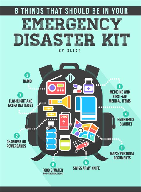 Read The Beginners Survival Guide How To Survive A Natural Disaster Diy Home Survival Hacks And Tips 