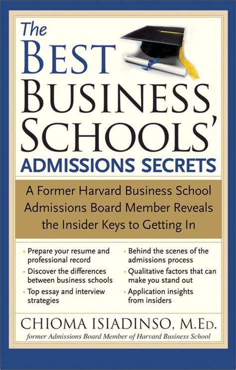 Read Online The Best Business Schools Admissions Secrets A Former Harvard Business School Admissions Board Member Reveals The Insider Keys To Getting In 
