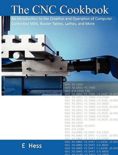 Full Download The Cnc Cookbook An Introduction To The Creation And Operation Of Computer Controlled Mills Router Tables Lathes And More 