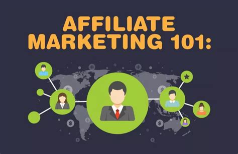 Read The Complete Guide To Affiliate Marketing On The Web How To Use And Profit From Affiliate Marketing Programs 