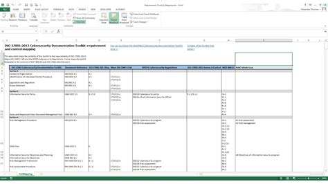 Full Download The Complete Iso27001 Isms Documentation Toolkit 