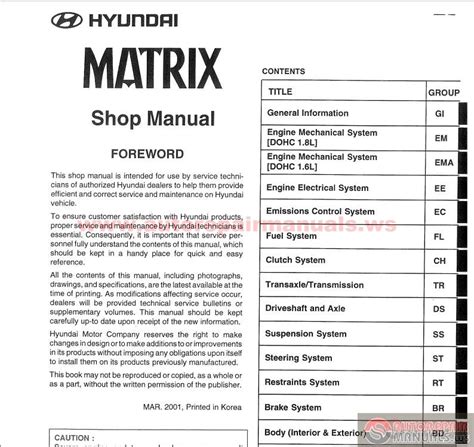 Download The Complete Workshop Repair Manual For Hyundai Matrix In English 