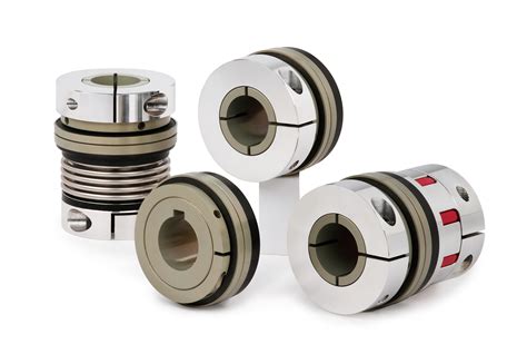 Download The Coupling R W Couplings 