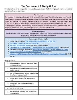 Read Online The Crucible Act 1 Study Guide 
