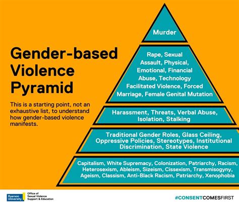 Read The Culture Map Gbv 