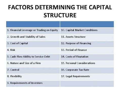 Read The Determinants Of Capital Structure Comparison Between 