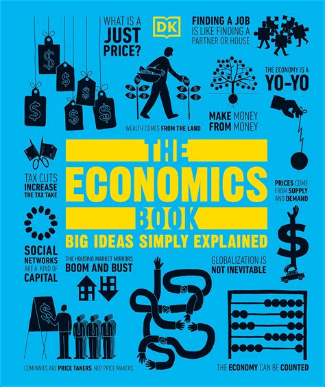 Read The Economics Book Big Ideas Simply Explained 