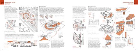 Download The Elements Of Modern Architecture Understanding 