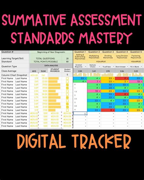 Download The Essential Guide To Standards Mastery 