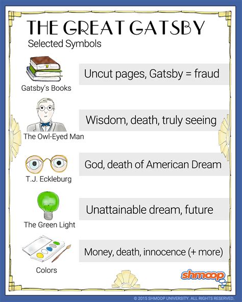 Full Download The Great Gatsby Chapter 3 Color Symbols 