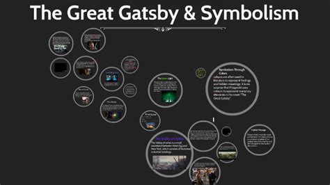 Download The Great Gatsby Chapter 6 Symbols 