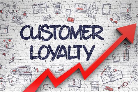 Download The Impact Of Customer Loyalty Programs On 