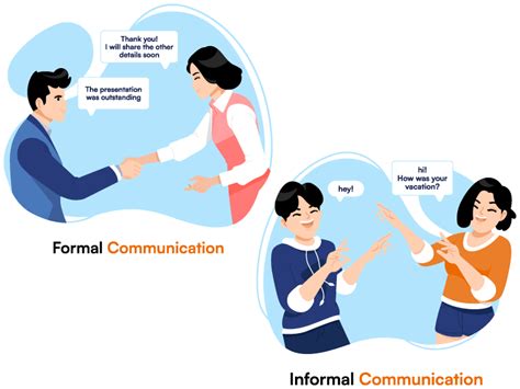 Full Download The Importance Of Informal Aspects Communication In 