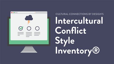 Read The Intercultural Conflict Style Inventory 