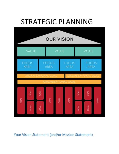Full Download The Joy Of Strategy A Business Plan For Life 