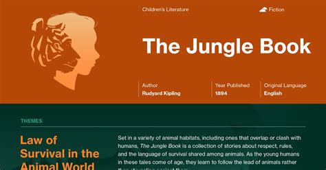 Read The Jungle Book Chapter Summaries 