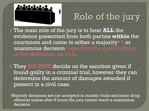 Download The Jury Its Role In American Society 