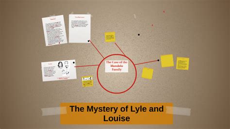 Read The Mystery Of Lyle And Louise Answer Key 