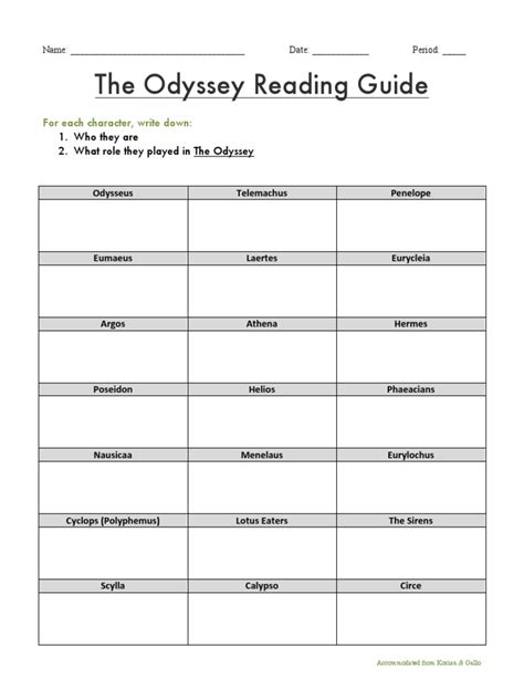 Download The Odyssey Reading Guide 