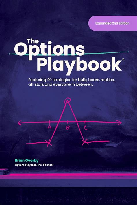 Read Online The Options Playbook Expanded 2Nd Edition Featuring 40 Strategies For Bulls Bears Rookies All Stars And Everyone In Between 