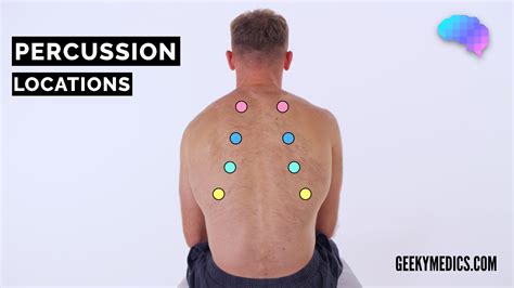 Read Online The Osce At A Glance 