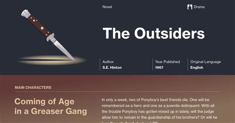 Read Online The Outsiders Chapter 7 Quotes 