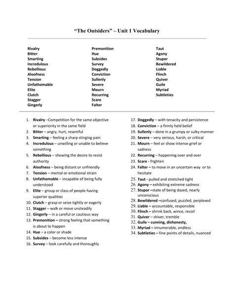 Download The Outsiders Vocabulary List By Chapter 
