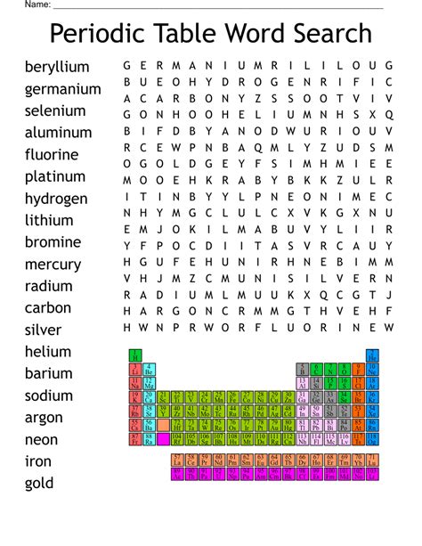 Full Download The Periodic Table Word Search Answers Liquanore 