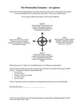 Read Online The Personality Compass At A Glance Nelms 