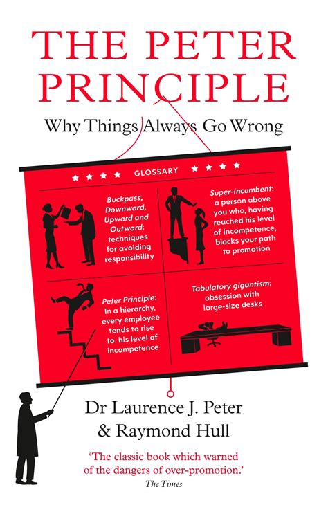 Read The Peter Principle Laurence J 