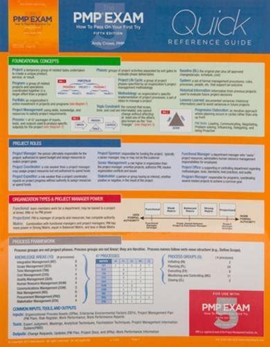 Full Download The Pmp Exam Quick Reference Guide Fifth Edition Test Prep Series 