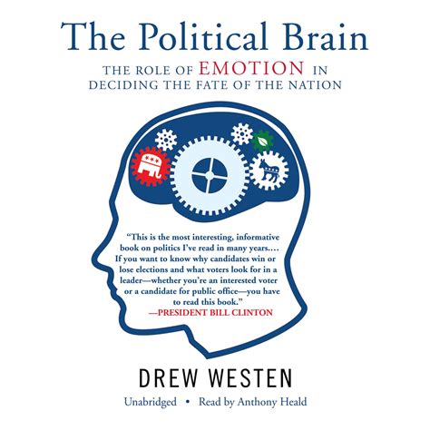 Full Download The Political Brain 