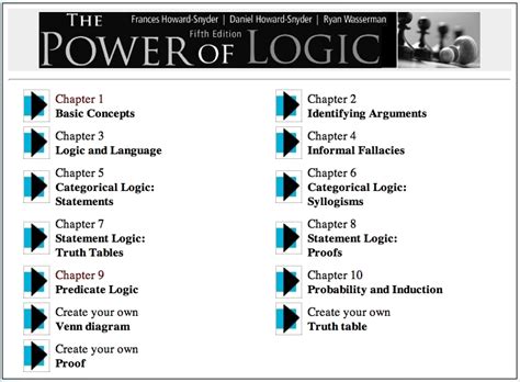 Read Online The Power Of Logic Answer Key 