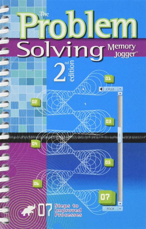 Read The Problem Solving Memory Jogger 2Nd Edition 