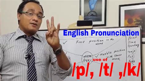 Read Online The Pronunciation Of The Aspirated Consonants P T And K 